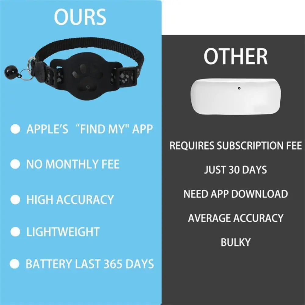 Smart GPS Pet Tracker Collar – Real-Time Location & Safety Monitor for Cats and Small Pets