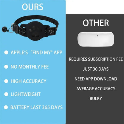 Smart GPS Pet Tracker Collar – Real-Time Location & Safety Monitor for Cats and Small Pets