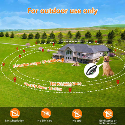 Smart GPS Wireless Dog Fence System – Safe & Portable Electric Pet Containment Collar 15 ~ 200