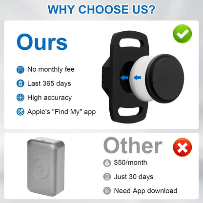 Tractive GPS Dog Tracker - GPS Tracker for Dogs,Dog Tracker,Gps Dog Collar, No Monthly Fee, Compatible with Apple (Ios Only),Anti-Lost Tracking Device for Pets, Luggage, Bag Straps,Black